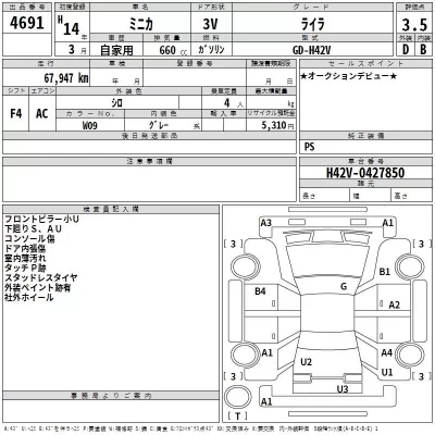 Mitsubishi MINICA  с аукциона в Японии