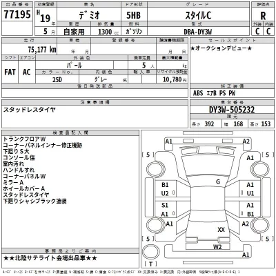 Mazda DEMIO  с аукциона в Японии