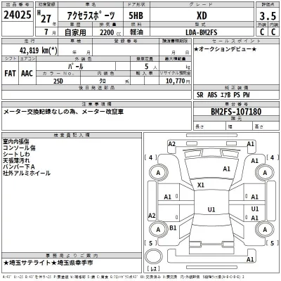 Mazda AXELA  с аукциона в Японии