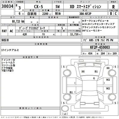 Mazda CX-5  с аукциона в Японии