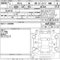 Mazda CX-8 лот № 30036 оценка 4  с аукциона в Японии 2