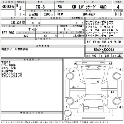 Mazda CX-8  с аукциона в Японии