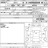 Mazda CX-5 лот № 30038 оценка 4.5  с аукциона в Японии 2