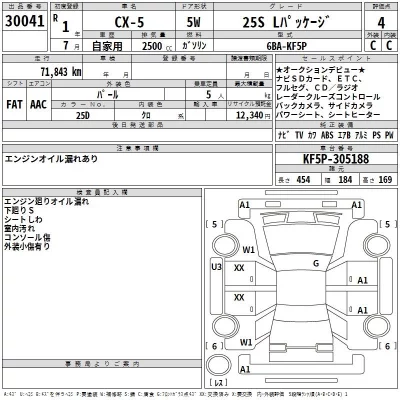 Mazda CX-5  с аукциона в Японии
