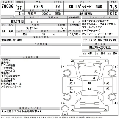 Mazda CX-5  с аукциона в Японии