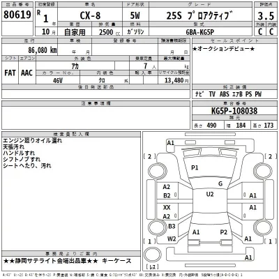 Mazda CX-8  с аукциона в Японии