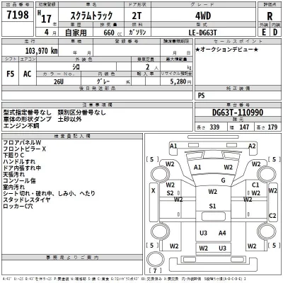 Mazda SCRUM TRUCK  с аукциона в Японии