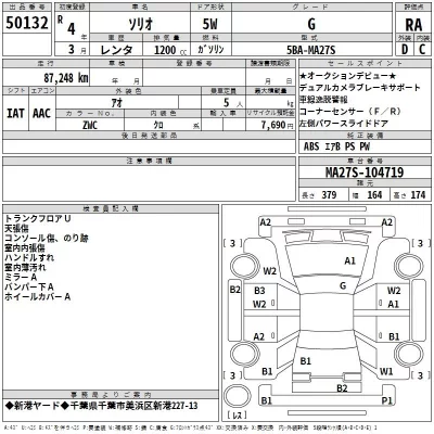 Suzuki SOLIO  с аукциона в Японии