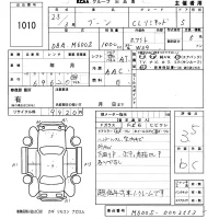 Daihatsu Boon лот № 1010 оценка 3.5  с аукциона в Японии 5