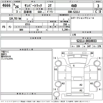 Subaru SAMBAR  с аукциона в Японии