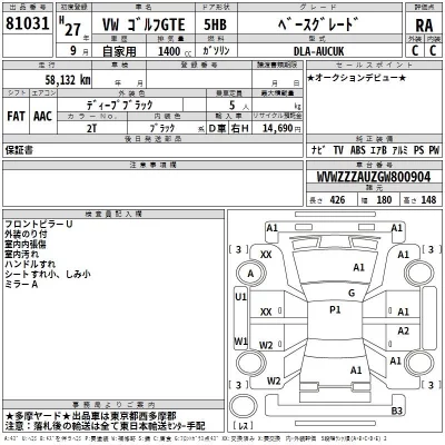 Volkswagen Golf  с аукциона в Японии
