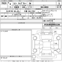 Renault Captur лот № 7019 оценка 5  с аукциона в Японии 2