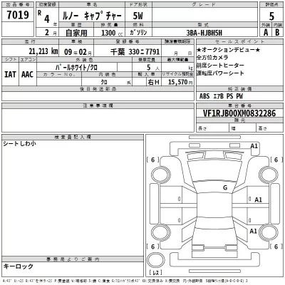 Renault Captur  с аукциона в Японии