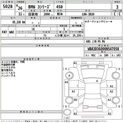BMW 3-Series  с аукциона в Японии