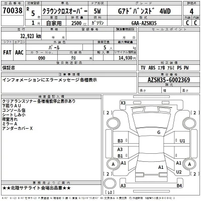 Toyota CROWN CROSSOVER  с аукциона в Японии