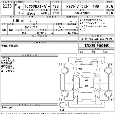 Toyota CROWN CROSSOVER  с аукциона в Японии