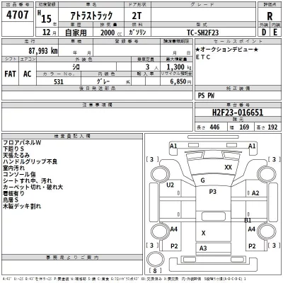 Nissan ATLAS  с аукциона в Японии