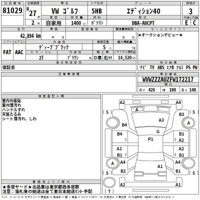 Volkswagen Golf  с аукциона в Японии