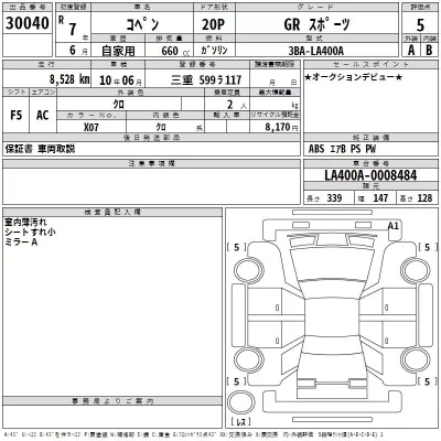 Toyota COPEN  с аукциона в Японии
