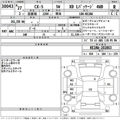 Mazda CX-5  с аукциона в Японии