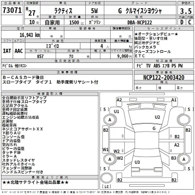 Toyota RACTIS  с аукциона в Японии