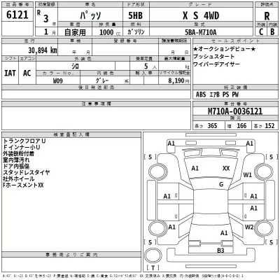 Toyota PASSO  с аукциона в Японии
