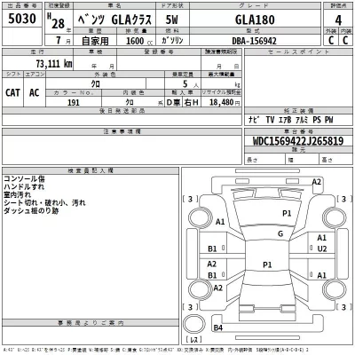 Mercedes-Benz GLA CLASS  с аукциона в Японии