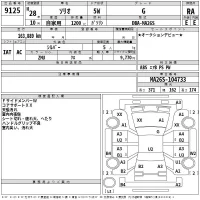 Suzuki SOLIO лот № 9125 оценка RA  с аукциона в Японии 2