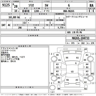 Suzuki SOLIO  с аукциона в Японии