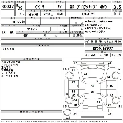 Mazda CX-5  с аукциона в Японии