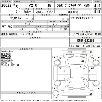 Mazda CX-5  с аукциона в Японии