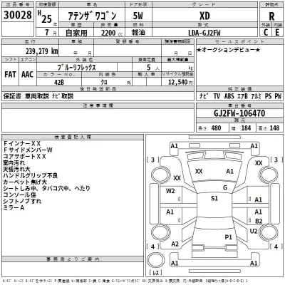 Mazda ATENZA WAGON  с аукциона в Японии