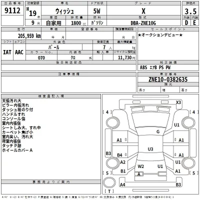 Toyota WISH  с аукциона в Японии