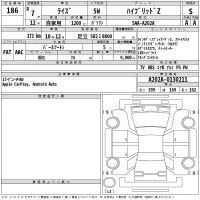 Toyota RAIZE лот № 186 оценка S  с аукциона в Японии 2