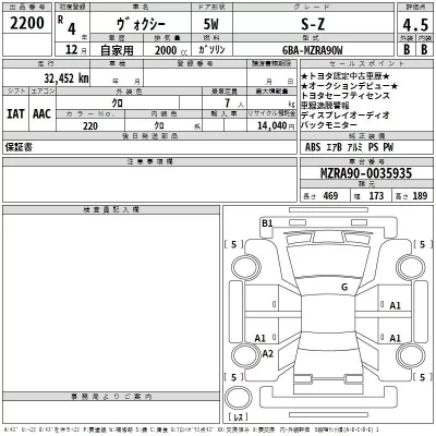 Toyota VOXY  с аукциона в Японии