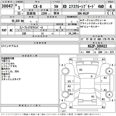 Mazda CX-8  с аукциона в Японии