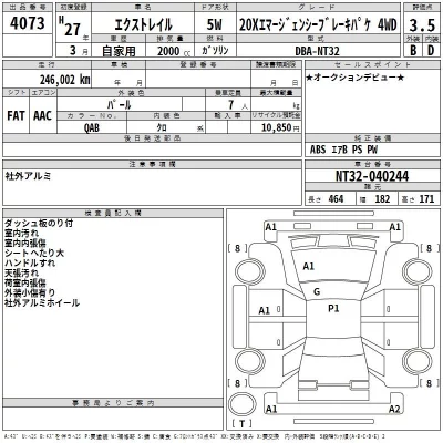 Nissan X-TRAIL  с аукциона в Японии