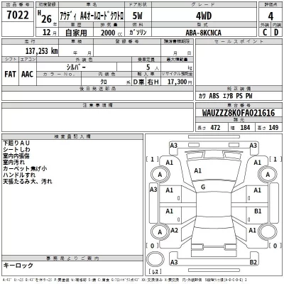 Audi A4  с аукциона в Японии