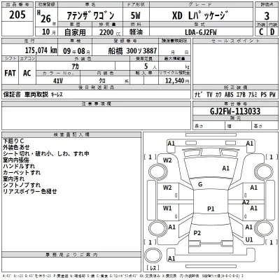 Mazda ATENZA WAGON  с аукциона в Японии