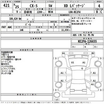 Mazda CX-5  с аукциона в Японии