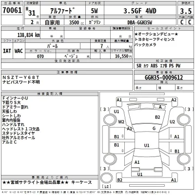Toyota ALPHARD  с аукциона в Японии