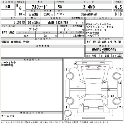Toyota ALPHARD  с аукциона в Японии