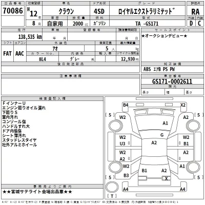 Toyota CROWN  с аукциона в Японии