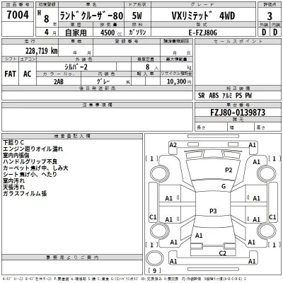 Toyota LAND CRUISER  с аукциона в Японии