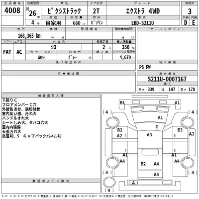 Toyota PIXIS TRUCK  с аукциона в Японии