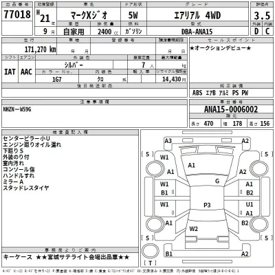 Toyota MARK X ZIO  с аукциона в Японии