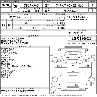 Nissan ATLAS  с аукциона в Японии