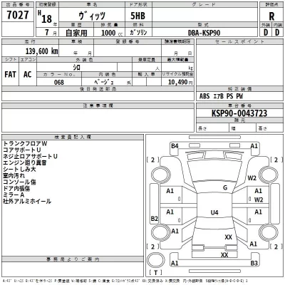 Toyota VITZ  с аукциона в Японии
