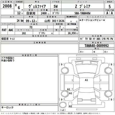 Toyota VELLFIRE  с аукциона в Японии