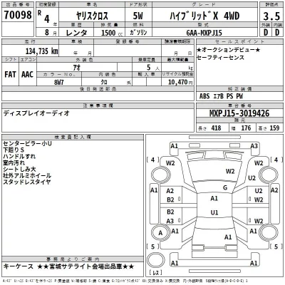 Toyota YARIS CROSS  с аукциона в Японии